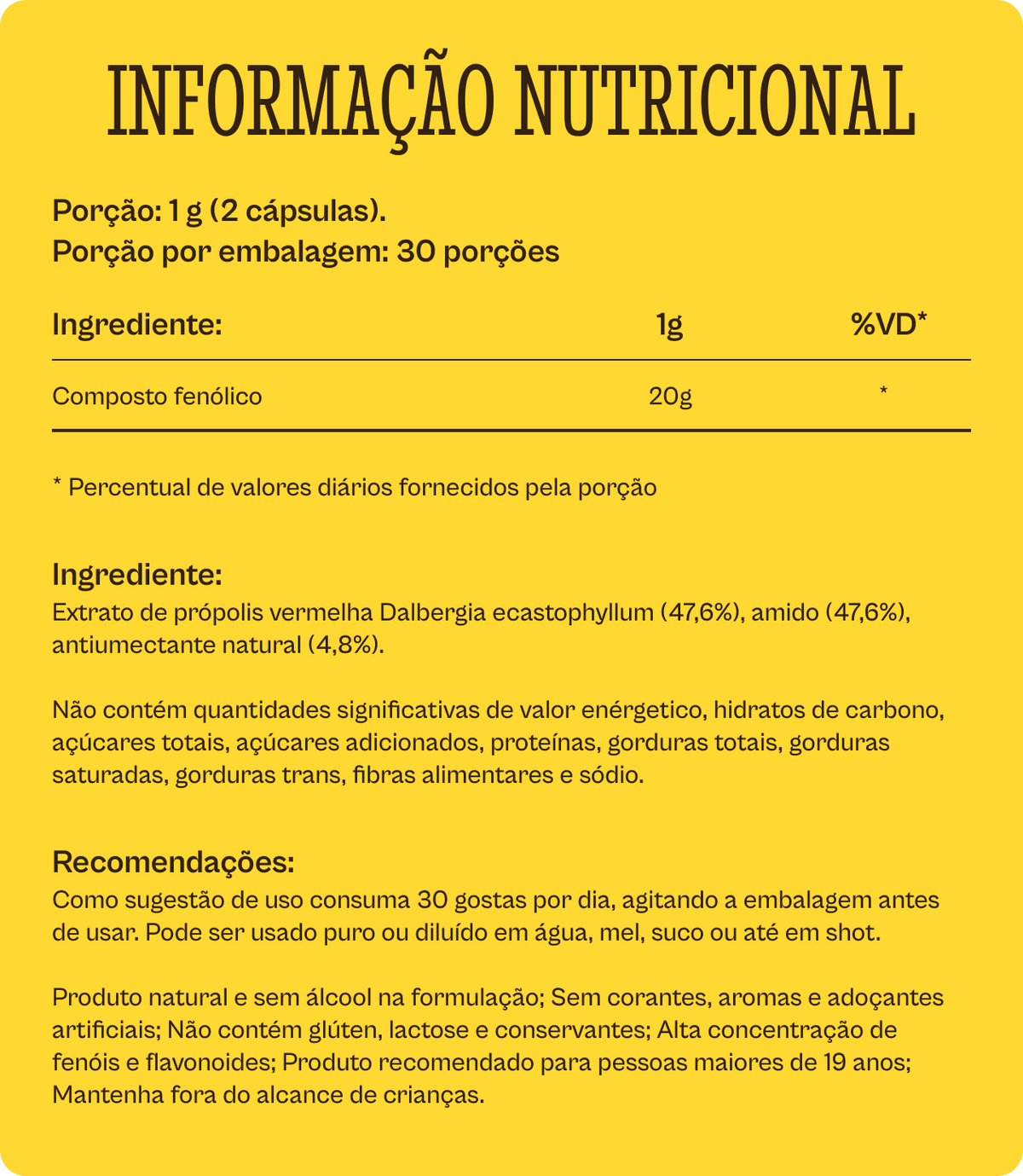 Informação nutricional