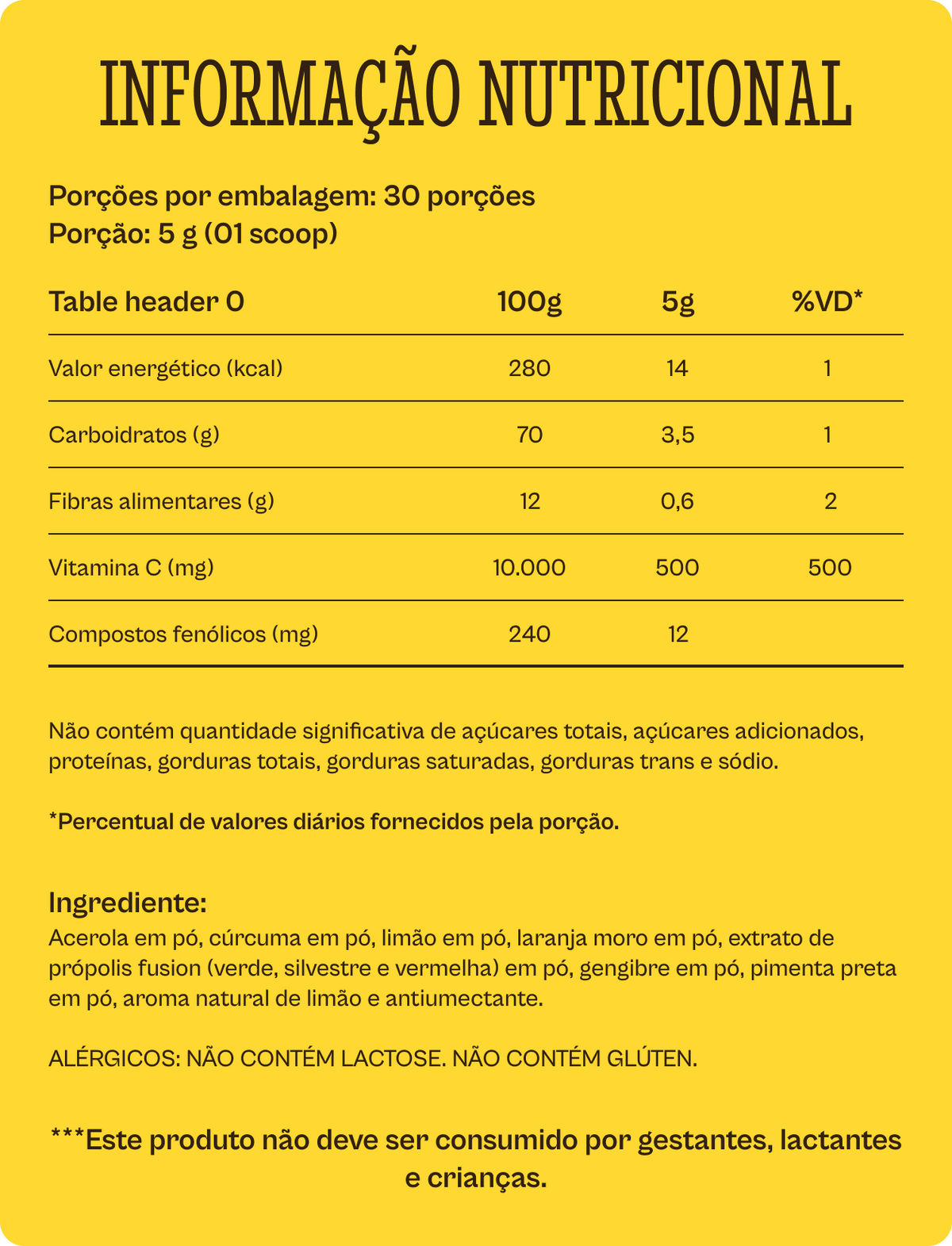 Informação nutricional