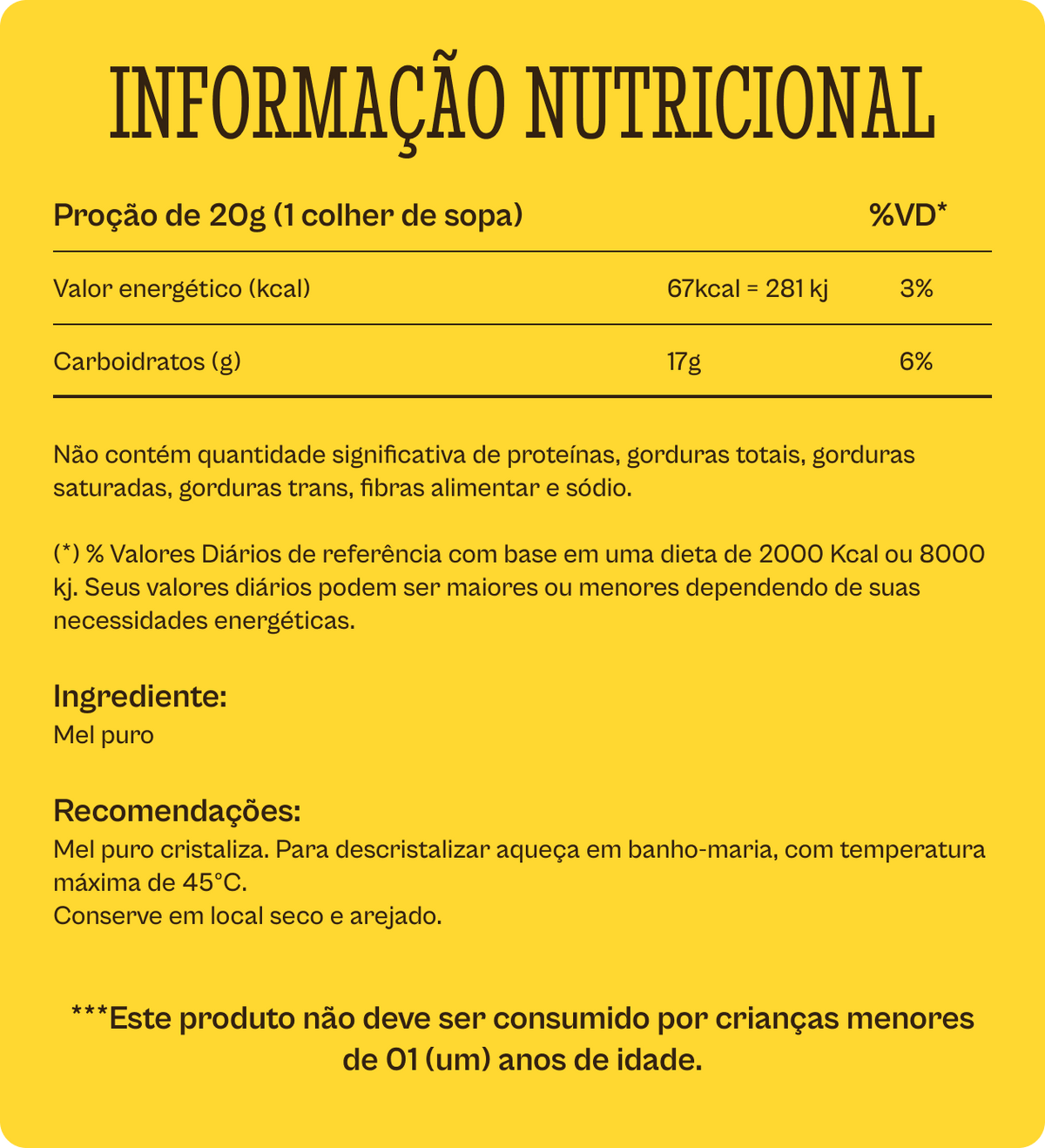 Informação nutricional